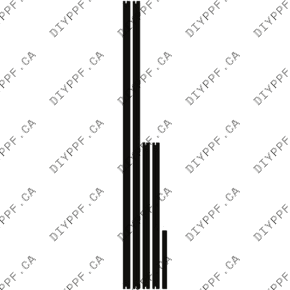 Door Edge Guards 2024-2024 Mercedes-Benz GLC 300 4MATIC Coupe w/ AMG Line 24-24 4D SUV PPF