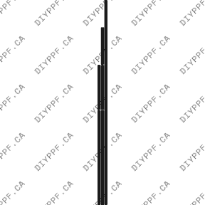 Edge Guards 2002-2004 Mercedes-Benz C Class 04-02 2D HB PPF