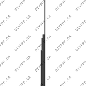 Edge Guards 2002-2006 Mercedes-Benz E Class 06-02 4D SW PPF