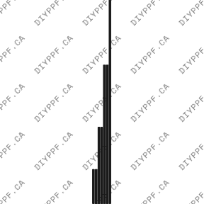 Edge Guards 2003-2004 Volkswagen Passat 04-03 4D SW PPF