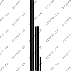 Door Edge Guards 2022-2023 Fiat 500X Pop 23-22 4D SUV PPF