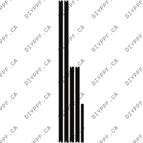 Door Edge Guards 2022-2023 Mercedes-Benz EQB w/ AMG Line 23-22 4D SUV PPF