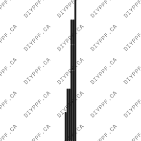 Edge Guards 2003-2003 Mercedes-Benz C Class 03-03 4D SW PPF