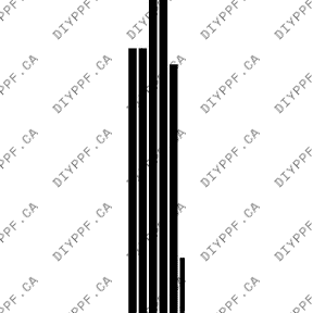 Edge Guards 2005-2008 Mercedes-Benz CLS 08-05 4D Sdn PPF