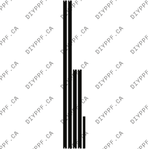 Door Edge Guards 2019-2023 Porsche Cayenne Turbo/Turbo S Coupe 23-19 4D SUV PPF