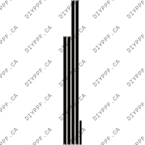 Alfa Romeo Giulia Sprint/Ti/Veloce/Estrema (2022–2024) Door Edges Paint Protection Film (PPF) Kit – 4-Door Sedan