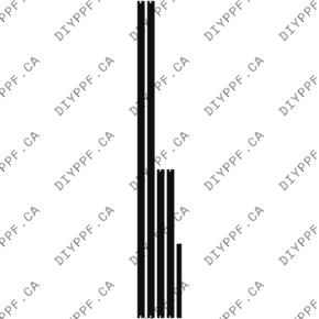 Door Edge Guards 2024-2025 Mercedes-Benz GLS 450 25-24 4D SUV PPF