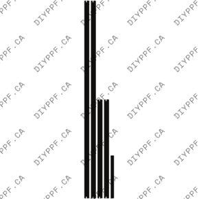 Door Edge Guards 2024-2024 Porsche Cayenne Turbo GT Coupe 24-24 4D SUV PPF