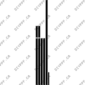 Edge Guards 2010-2013 Mercedes-Benz E63 13-10 4D Sdn PPF