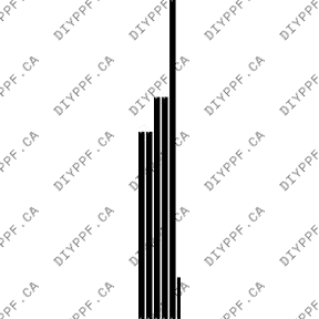 Edge Guards 2011-2015 Lincoln MKX 15-11 4D SUV PPF