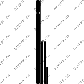 Door Edge Guards 2011-2014 Porsche Cayenne Turbo 14-11 4D SUV PPF