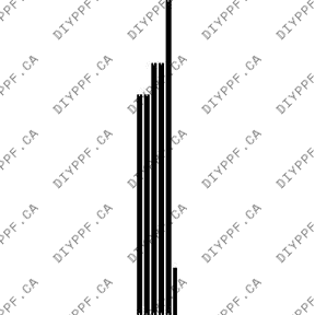 Edge Guards 2013-2016 Lincoln MKZ 16-13 4D Sdn PPF