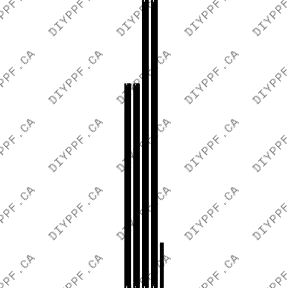 Door Edge Guards 2012-2014 Mercedes-Benz CLS63 14-12 4D Sdn PPF