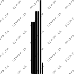 Edge Guards 2013-2014 Acura TSX Special Edition 14-13 4D Sdn PPF