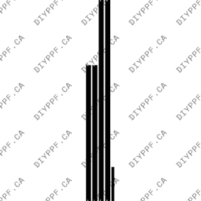 Chevrolet Sonic Base (2012–2016) Door Edge Paint Protection Film (PPF) Kit – 4-Door Sedan