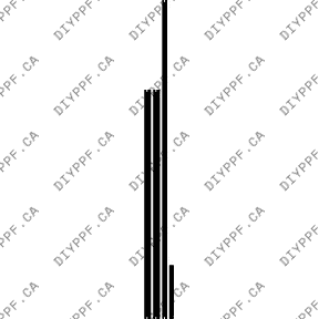 Edge Guards 2012-2015 Mini Coupe S 15-12 2D Cpe PPF