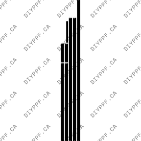 Edge Guards 2012-2012 Mercedes-Benz GLK w/ styling & chrome package 12-12 4D SUV PPF